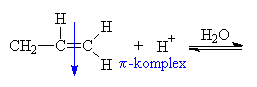 Vodkov kation H+se napojuje na dvojnou vazbu dle Markovnikova pravidla pes tzv. p komplex 
