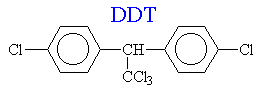 DDT - po kliknut bli informace