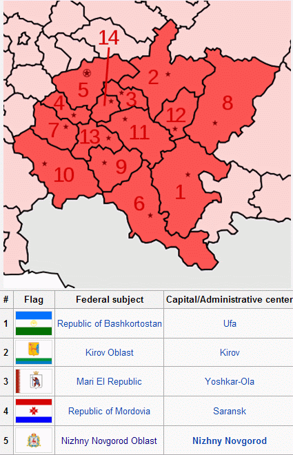Map_Volga_Federal_District