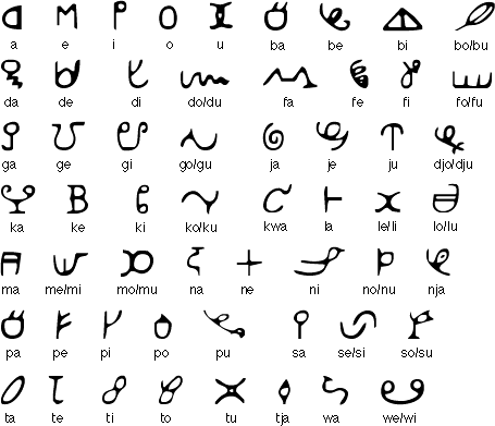 Aukan (Ndjuka)  -  Afaka script 