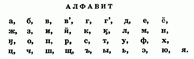 Koryak language