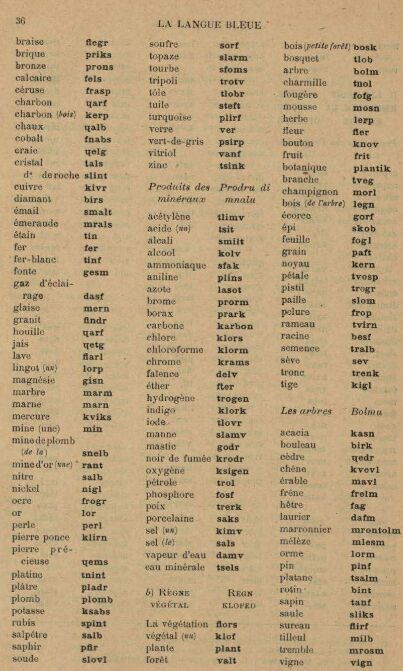 Bolak dictionary