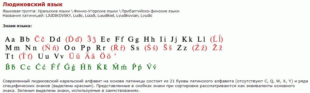 Ludian language